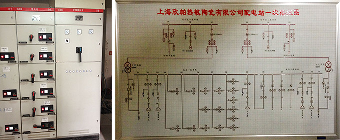 MNS低压开关柜 勇顺电气