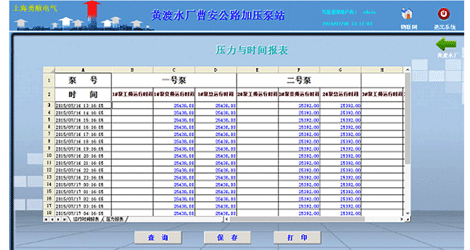 勇顺电气开关柜管理平台