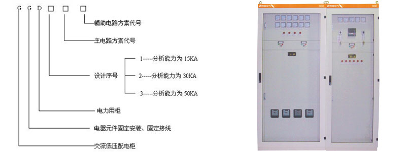 GCD低压开关柜