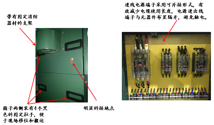 100-400A的临时用电电源箱 勇顺