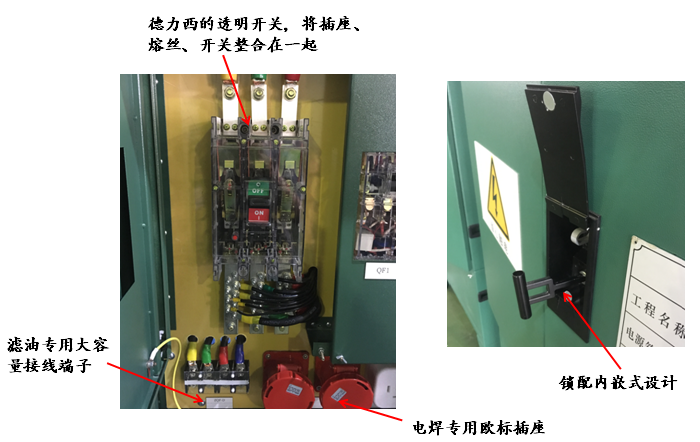 100-400A的临时用电电源箱 勇顺